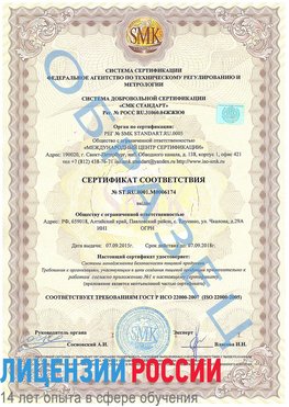 Образец сертификата соответствия Менделеево Сертификат ISO 22000
